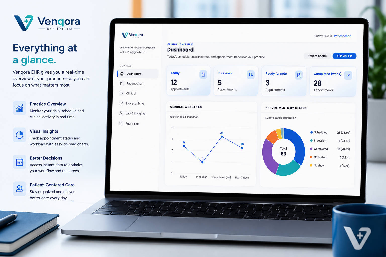 Clinical note editor with safety alerts in Venqora EHR